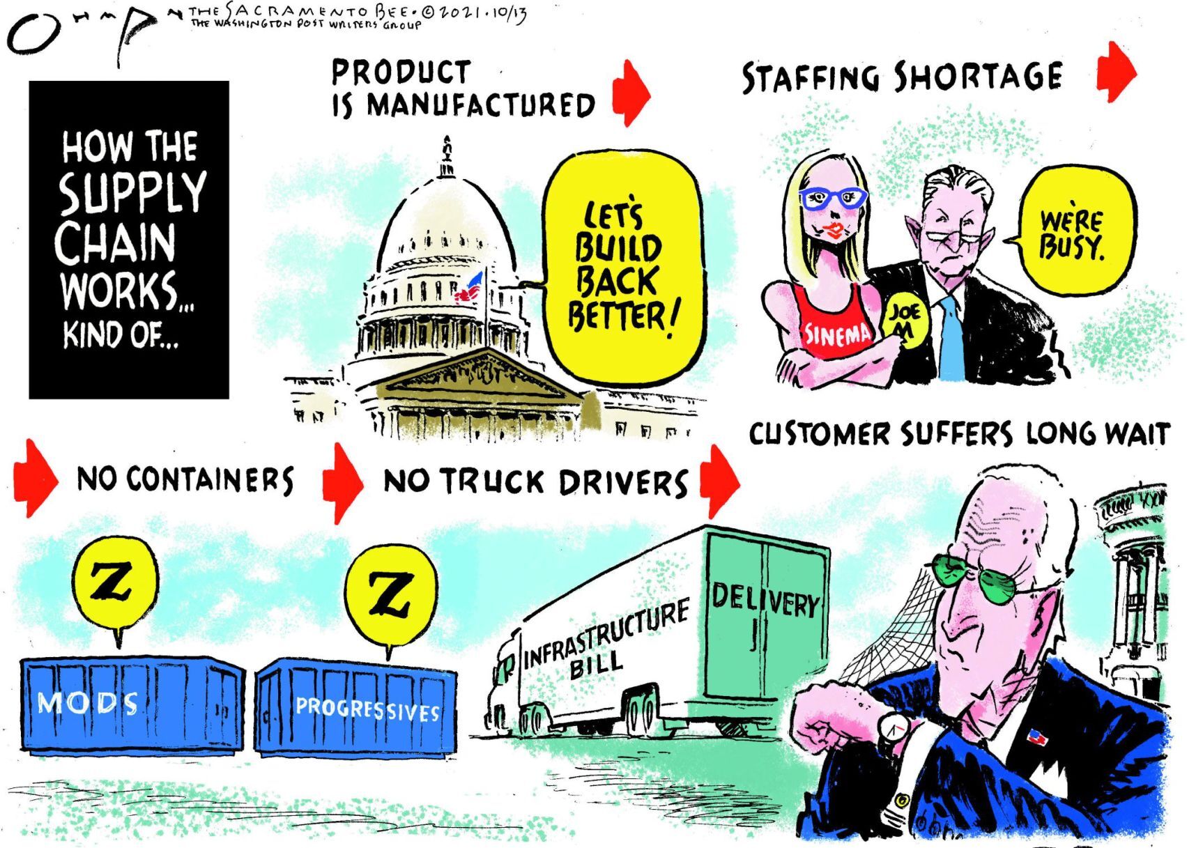 Jack Ohman, editorial cartoon